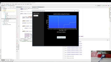 arduino javafx linechart