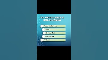 Top coding Editors 🧐🤓 | programming language #short @abhikacode