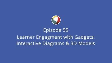 Quick Tip 55 - Learner Engagement with Gadgets: Interactive Diagrams & 3D Models