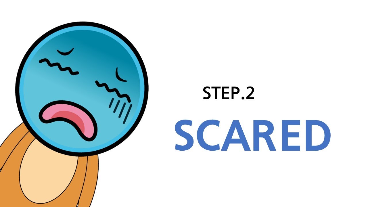 [#감정영어챈트]STEP2 : Scared 두려움 - YouTube