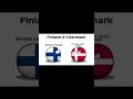 Nordic Cup Countryballs - Group A 🇳🇴