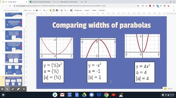 Intro to Quadratic Functions - Section 9.1 (video 2)