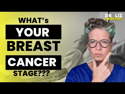 Do underwired bras cause breast cancer? 