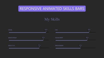 How To Create Animated Responsive Skills bars Using HTML & CSS |Animated Progress bars Tutorial