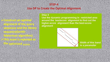 Introduction to Bioinformatics FASTA Algorithm - Heuristic Alignment