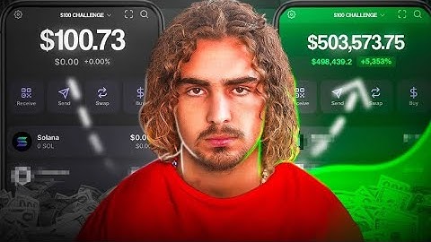 Turning $100 into Generational Wealth |  Trading Memecoin