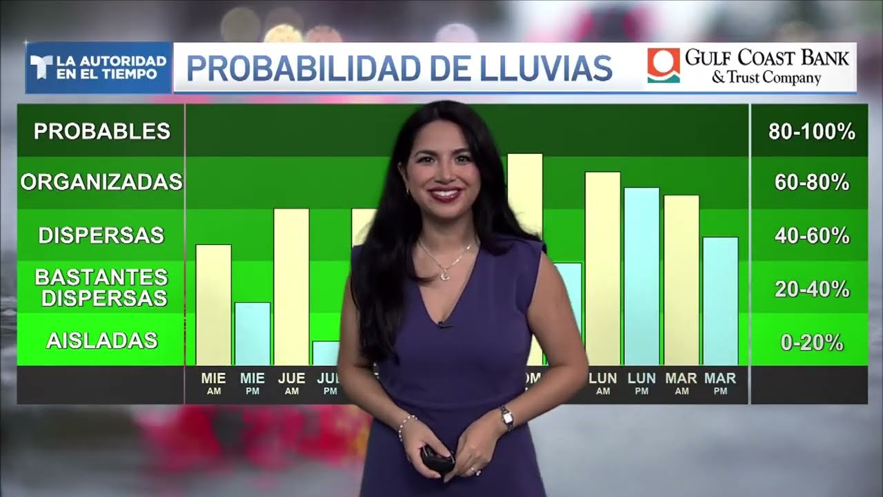 Noticias Nacionales e Internacionales, Martes 7 de julio de 2026 |Telemundo New Orleans
