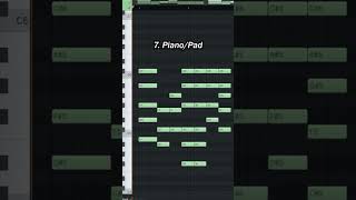 How to make COLORFUL MELODIES in FL STUDIO!