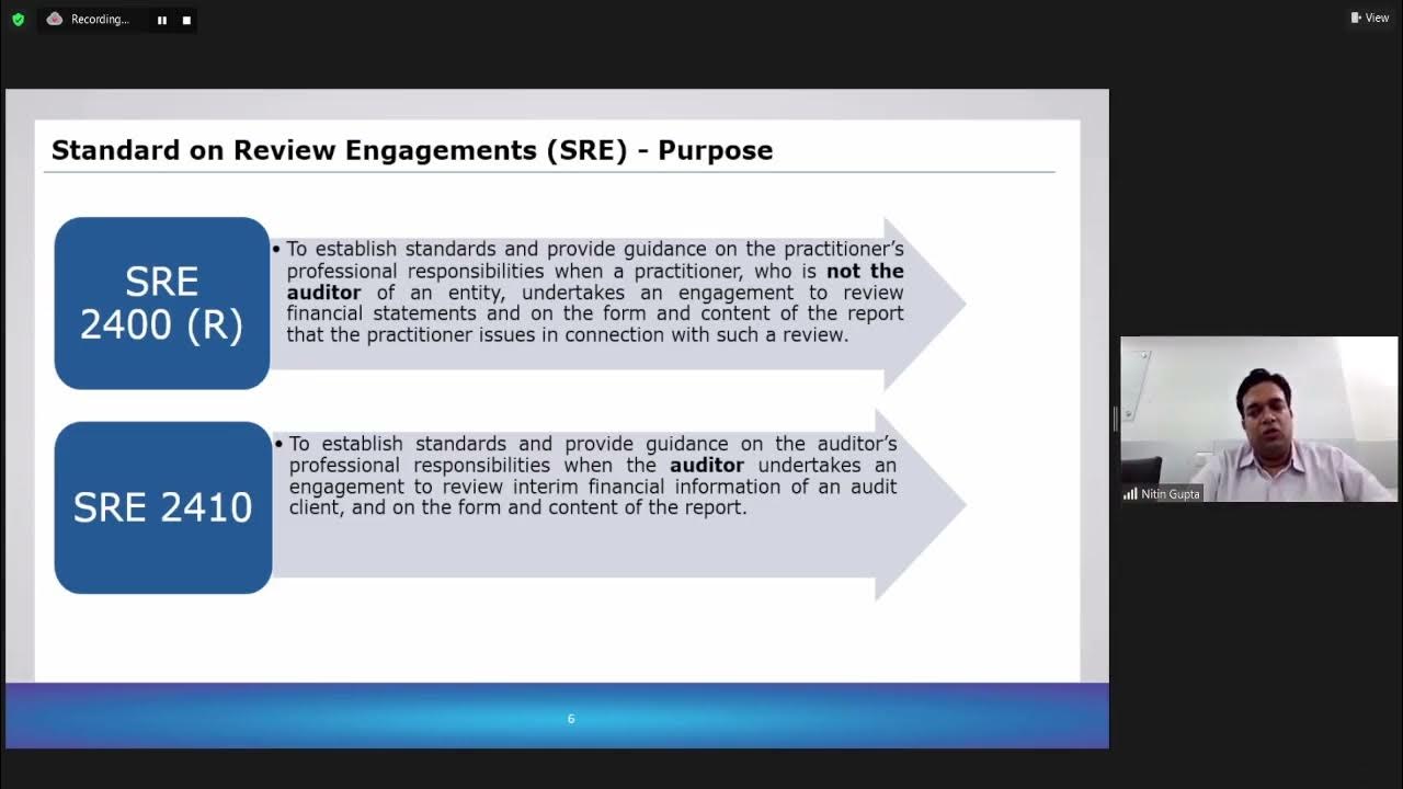 inar on “Standards on Review Engagements (SREs)” 12102022 YouTube