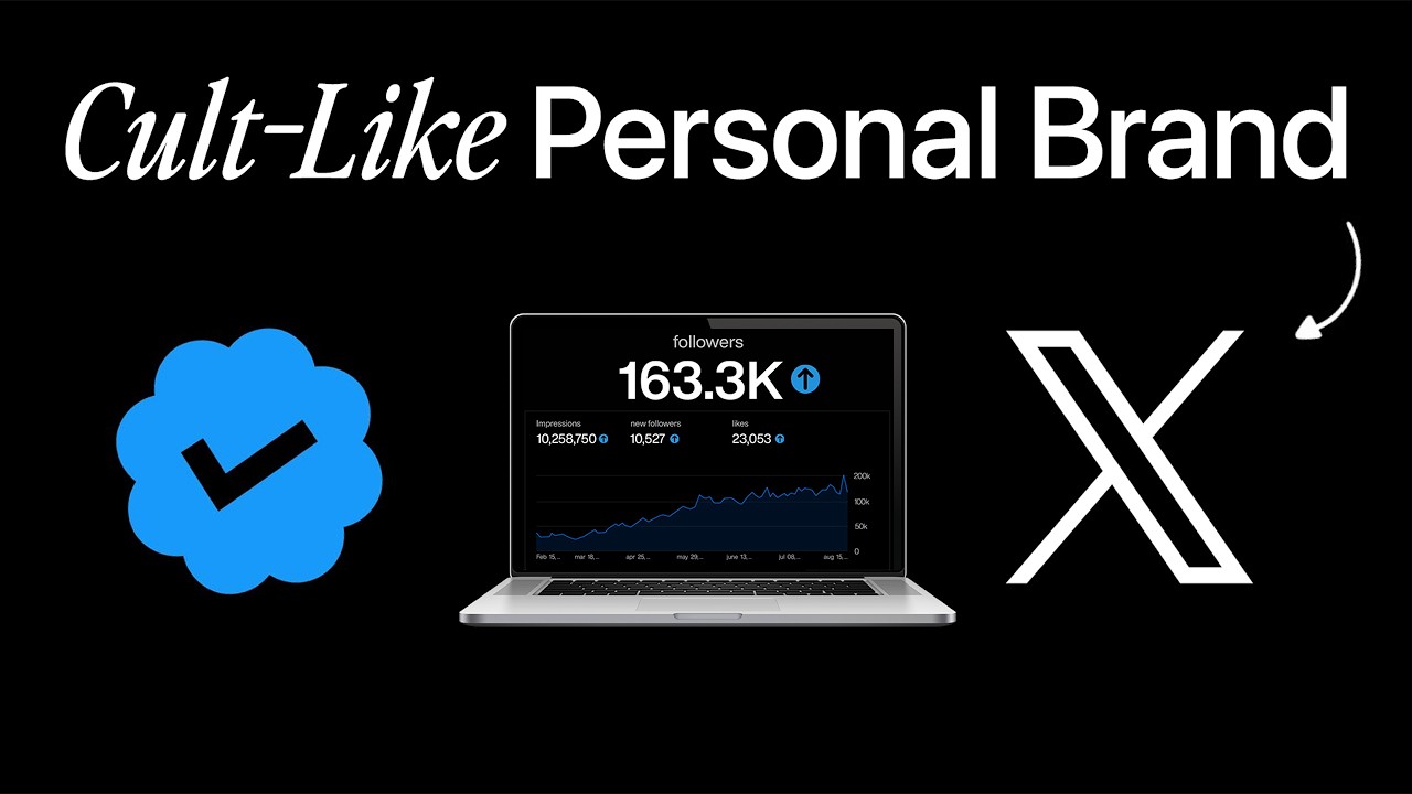 How to Build a Twitter Brand SO Premium, You Become Impossible to Ignore