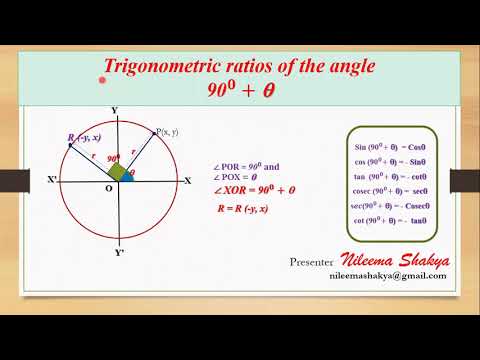 Trigonometrical Ratios of (90° + θ)