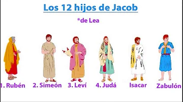 ¿Quién es el tercer hijo de Jacobs?