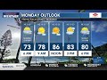 Guy Hagi's HNN Sunrise surf and weather report for June 15, 2026