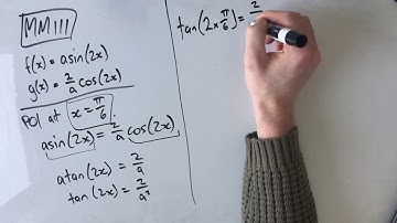 MM111 Maths Methods Fortify Study Guide - "How to find the point of intersection between graphs"