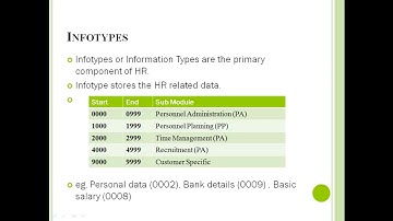 19   Introduction to SAP   HR