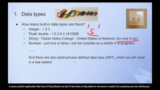 Lecture 01 Python Basis, CS 101, 1/25/2024
