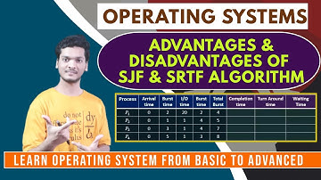 Advantage & disadvantages of Shortest Job First scheduling algorithm | Operating system | CSE