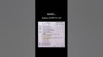 syllabus of B.ED 1st year( MJPRU)