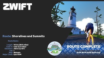 Zwift | Route BADGE Hunt “Shorelines and Summits”