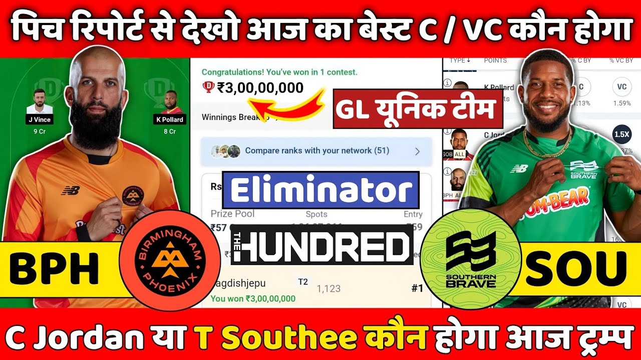 SOB vs BPH Eliminator Pitch Report || Kennington Oval London Pitch Report || Today Pitch Report