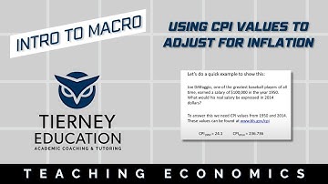 Macroeconomics Help: Using CPI Values to Adjust for Inflation