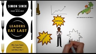 Leaders Eat Last by Simon Sinek  Animated Book Review/Summary
