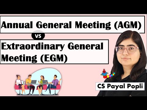 Agm Meaning In Business