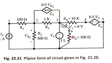 G&E-Electrical Circuits solution by -PSPICE Program (Dependent Sources-GE)