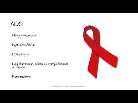 Video: Urogenital Klamydia - Orsaker, Symtom Och Behandling