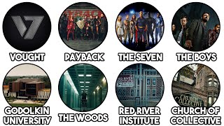 Every Organization from The Boys Explained