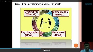 1st Semester Subject: Principles of Marketing Module:2 Video No:18