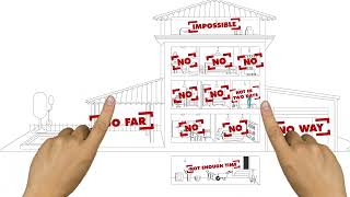 Watch the product video for 082 Saniflo SFA Saniaccess3 - Install anywhere!
