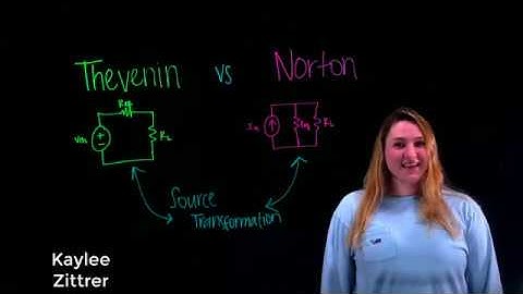 Thevenin vs Norton Equivalent and Source Transformations