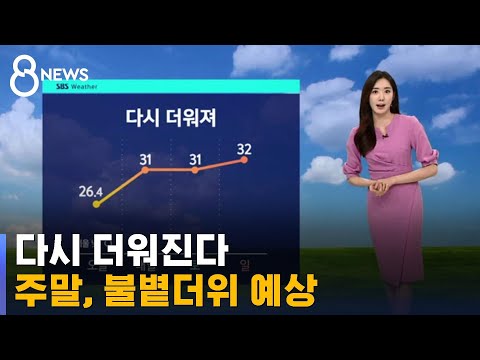 [날씨] 다시 더워진다…주말, 30도 안팎 불볕더위 / SBS 8뉴스
