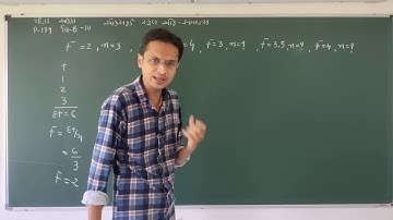 Std 12 Com. Stat,( Ch - 4, Video - 9 સામયિક શ્રેણી  [07-10-20]