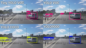 8K 4x YOLO (Tiny YOLO, VOC, COCO, YOLO9000) Object detection #13