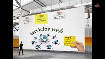 017.- Curso de Java EE. Servicios Web SOAP con JAX-WS.