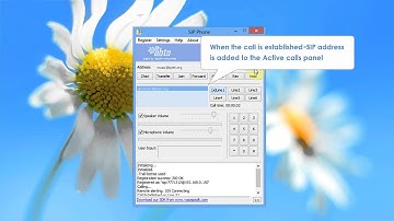 VoIP SIP SDK Video Guide