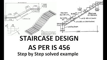 DESIGN OF STAIRCASES | IS 456 | Limit State Design | Mumbai University