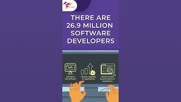 Top Amazing Facts about Full Stack Development | Full Stack Development Facts