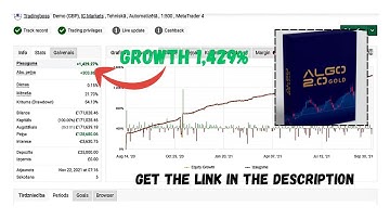 Algo 2.0 Gold MT4 EA – Advanced Automated Trading System