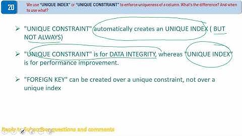 Subscriber Comments Reply Video 12 | UNIQUE INDEX vs UNIQUE CONSTRAINT