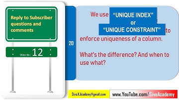 Subscriber Comments Reply Video 12 | UNIQUE INDEX vs UNIQUE CONSTRAINT