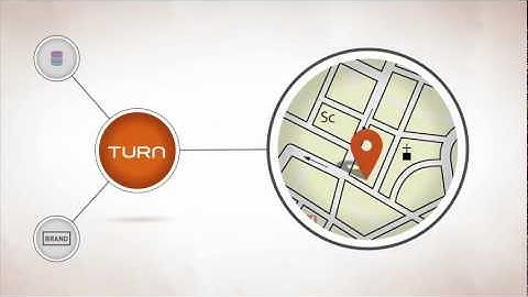 Turn.com | Turn Campaign Suite