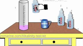Alkalinity Test kit method
