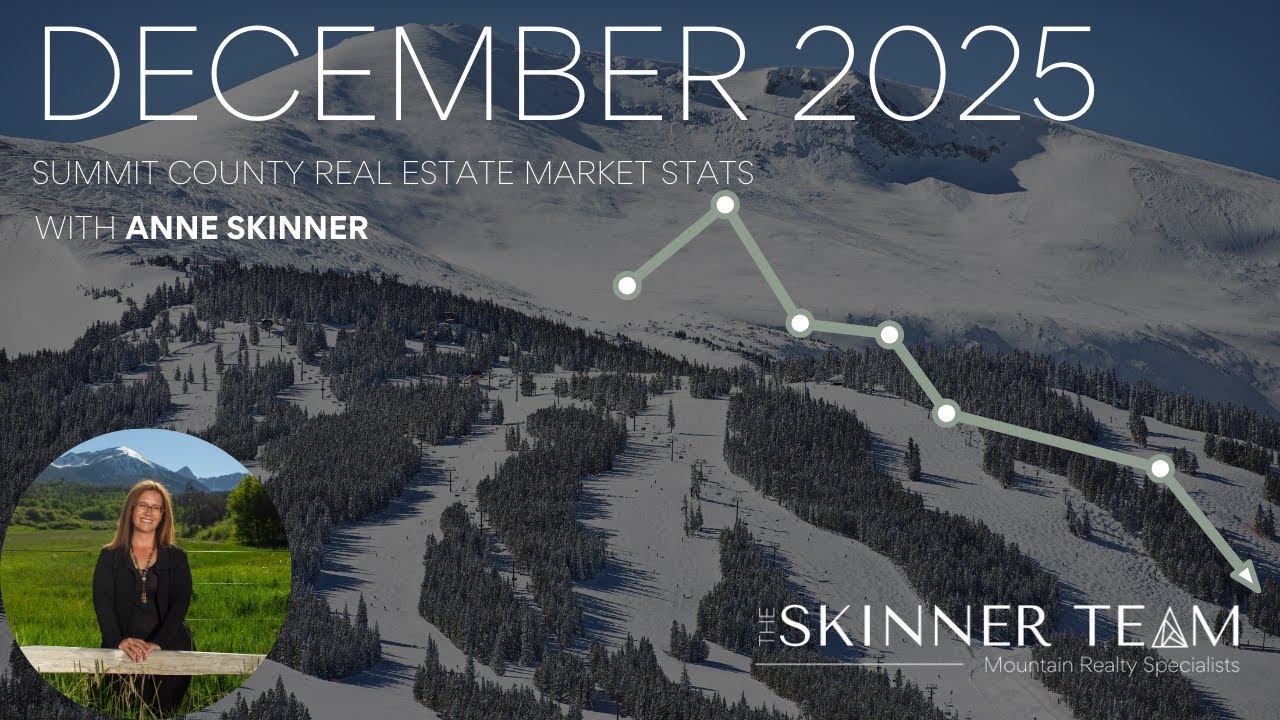Summit County Real Estate Market Update | December 2025