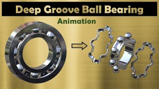 Deep Groove Ball Bearing Animation | Lemurian Designs