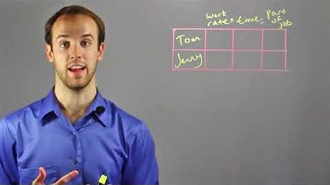 What Can Rational Expressions in Math Be Used for in Real Life?