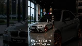 The BMW M3 Evolution: From Legend to Beast 🏁