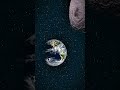 Satellite Orbit the Earth at incredible speed #spaceexploration #metaexplore  #ArtemisMission